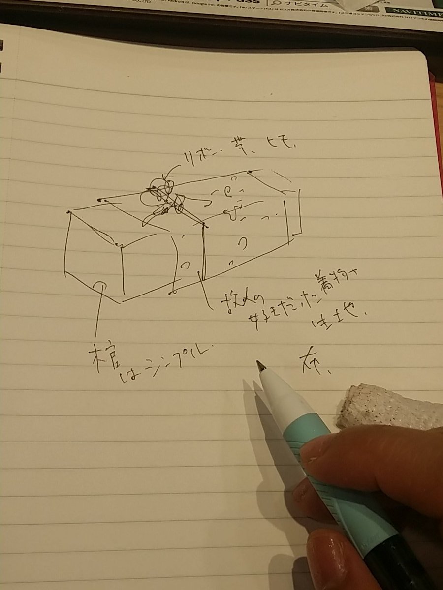 さ む 昨日ネットでみかけたオリジナル棺桶 親族が棺に故人の着物や生地等で包みひもがけ 掛紙や熨斗風の仕上がりだった ワークショップがあるようだ わたしはこのアイデアが好きだ 棺桶