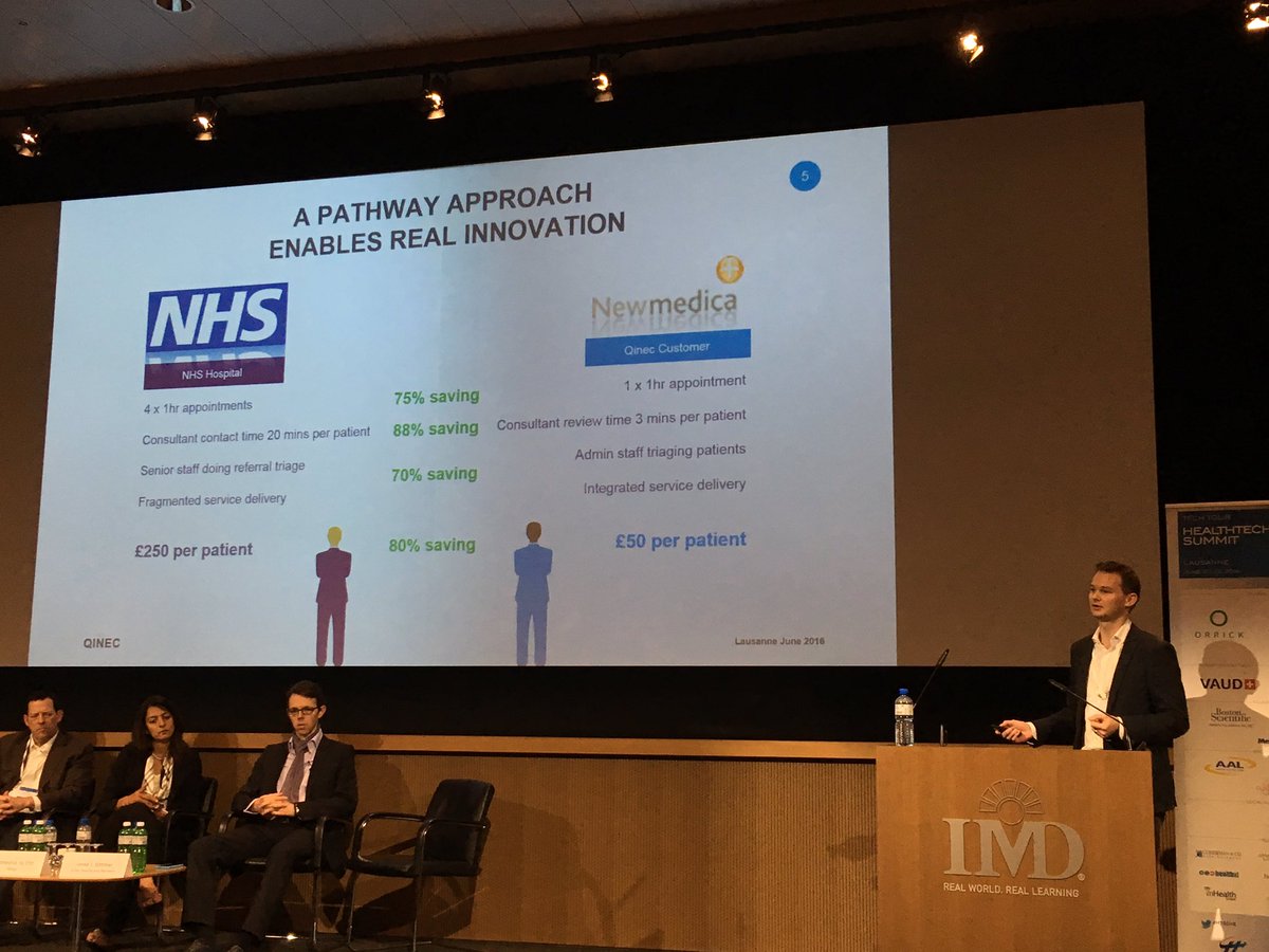 healthware_intl's tweet image. Care pathway management platform  using real time data to optimise patient journey @qinec #HTSD16 @RobertoAscione