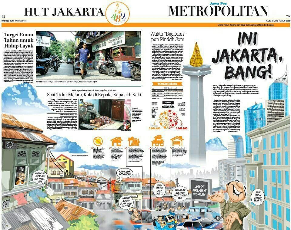 JawaPos.Metropolitan tweet media