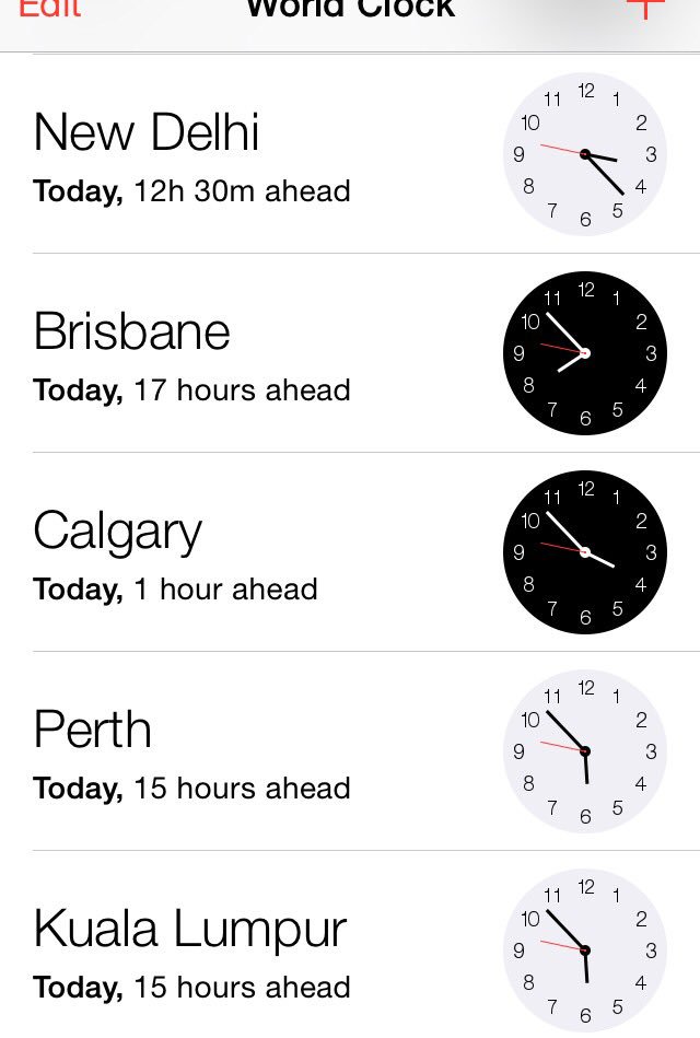 MonicaVirk's tweet photo. It's actually pretty neat having more than 1 time zone to consider while keeping in touch with family https://t.co/SqH8RVo5og