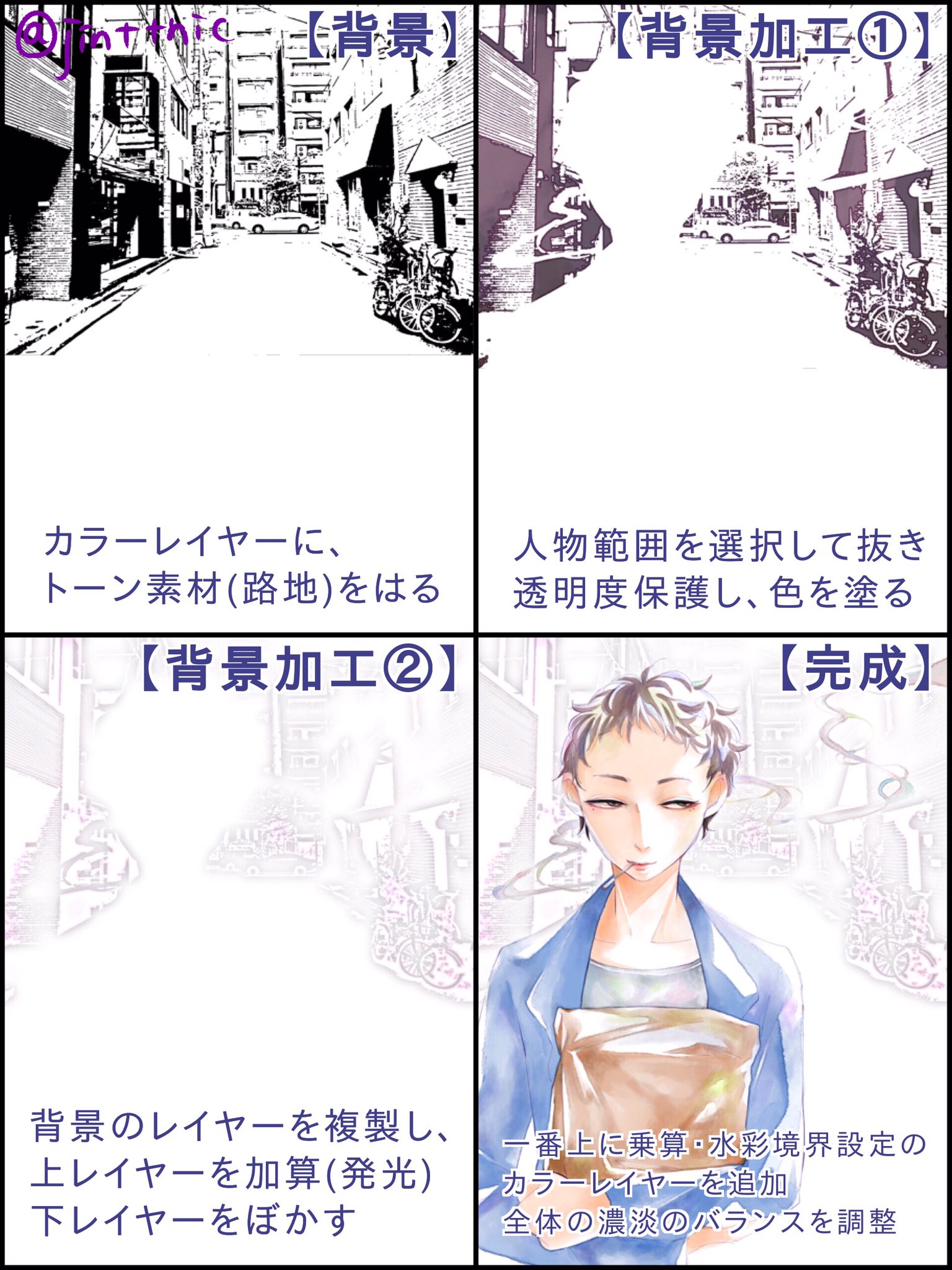 迅 にのる イカラジ本部 水彩境界でアナログっぽくを目指して 環境 Ipadpro Applepencil メディバンペイントメイキング T Co 2o9v4lyopt Twitter