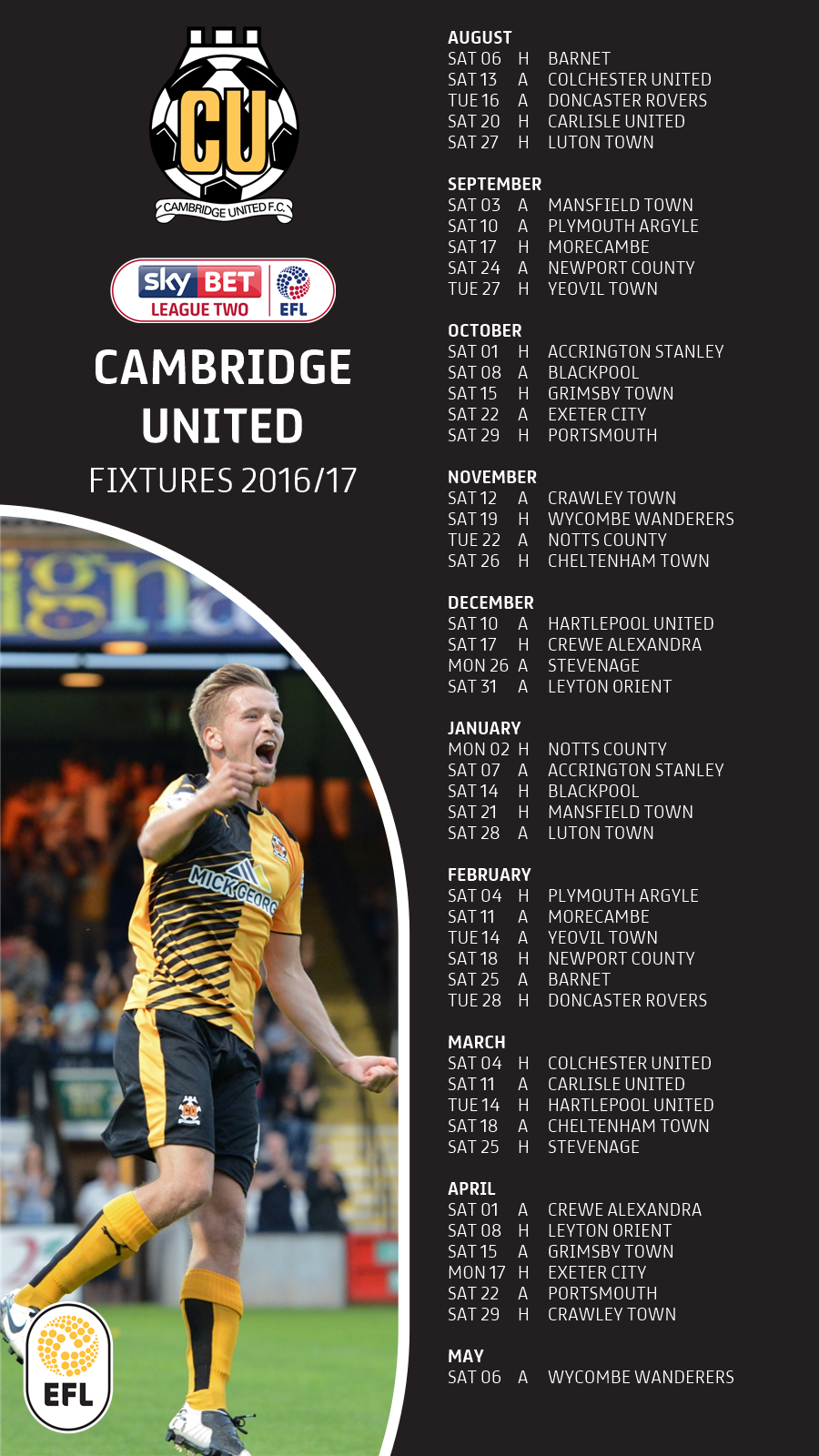 Cambridge cheap united fixtures