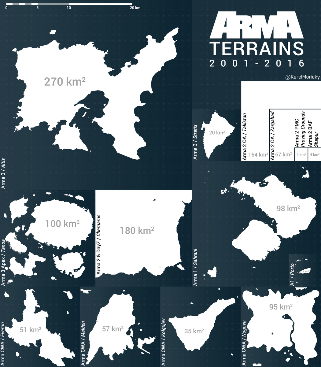 Arma maps