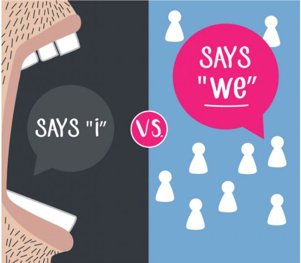 The Difference Between A Boss And A #Leader! #teamwork