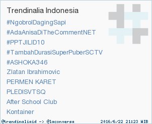 trendinaliaID's tweet photo. Trend Alert: #ASHOKA346. More trends at https://t.co/OMCuQPRWwL #trndnl https://t.co/Fjs09h2Xy5