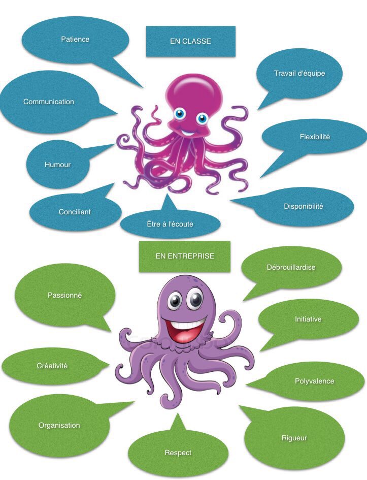 mllejulieg's tweet photo. Voici notre enseignant de rêve!!!
#cfer16 #EnseignantDeRêve https://t.co/B7C1xgl2jk