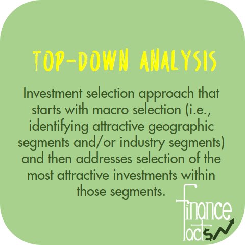 FactsOfFinance's tweet photo. #Investment #FinanceFacts https://t.co/LS9ULACpyv