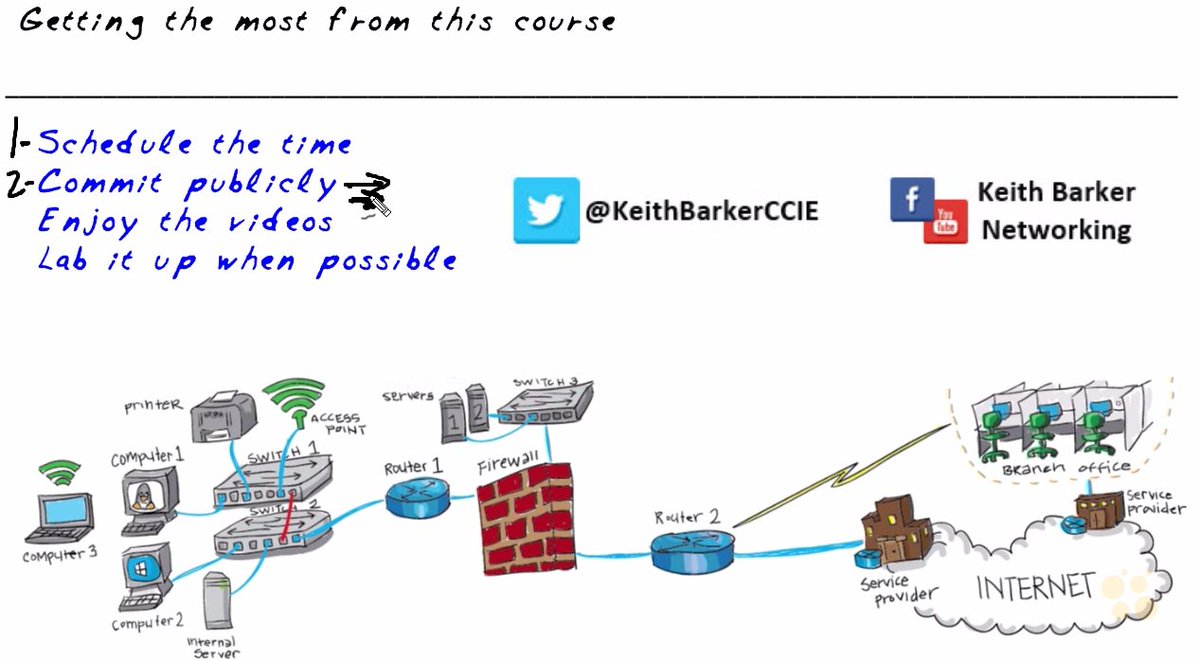 therealrapper_p's tweet photo. starting CCNA wireless studies, n I'm doing my commitment #WirelessEngineer on the way @KeithBarkerCCIE @CBTNuggets https://t.co/UlYwwabEDh