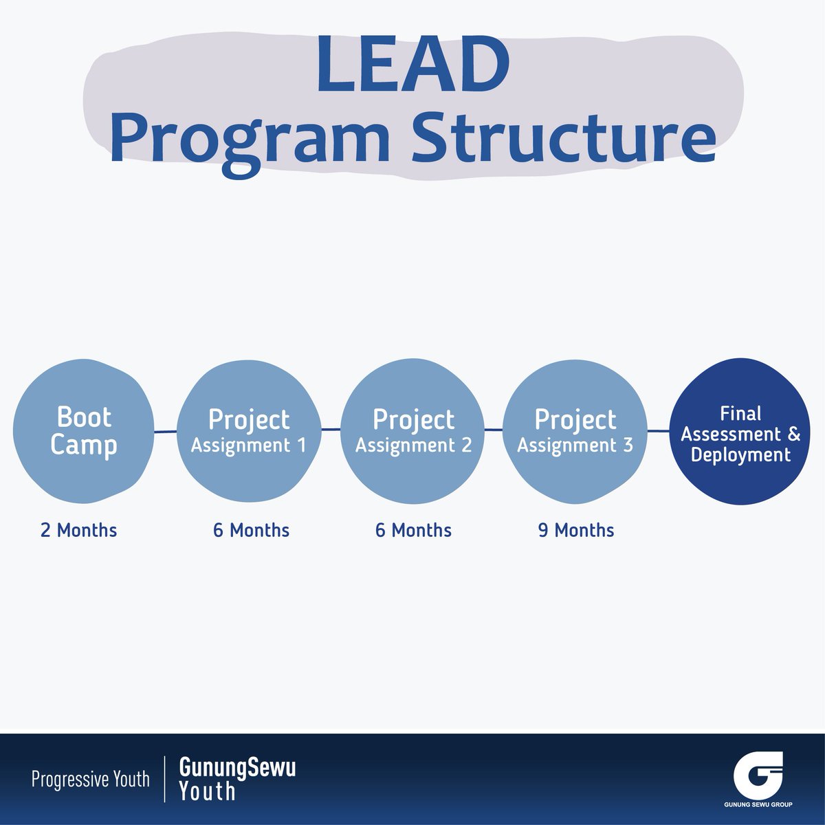 GunungSewuYouth's tweet photo. Visit https://t.co/X1YoVQBpI8 for more information and apply now!
(4) https://t.co/srWkq1YNzH