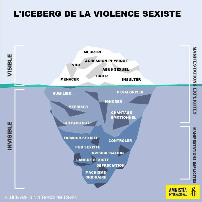 stophdr's tweet photo. Bravo à @AmnestyFrance pour cet iceberg plus que réaliste 👌🏻 #sexisme #amnestyinternational https://t.co/5ETMbJ7EpS
