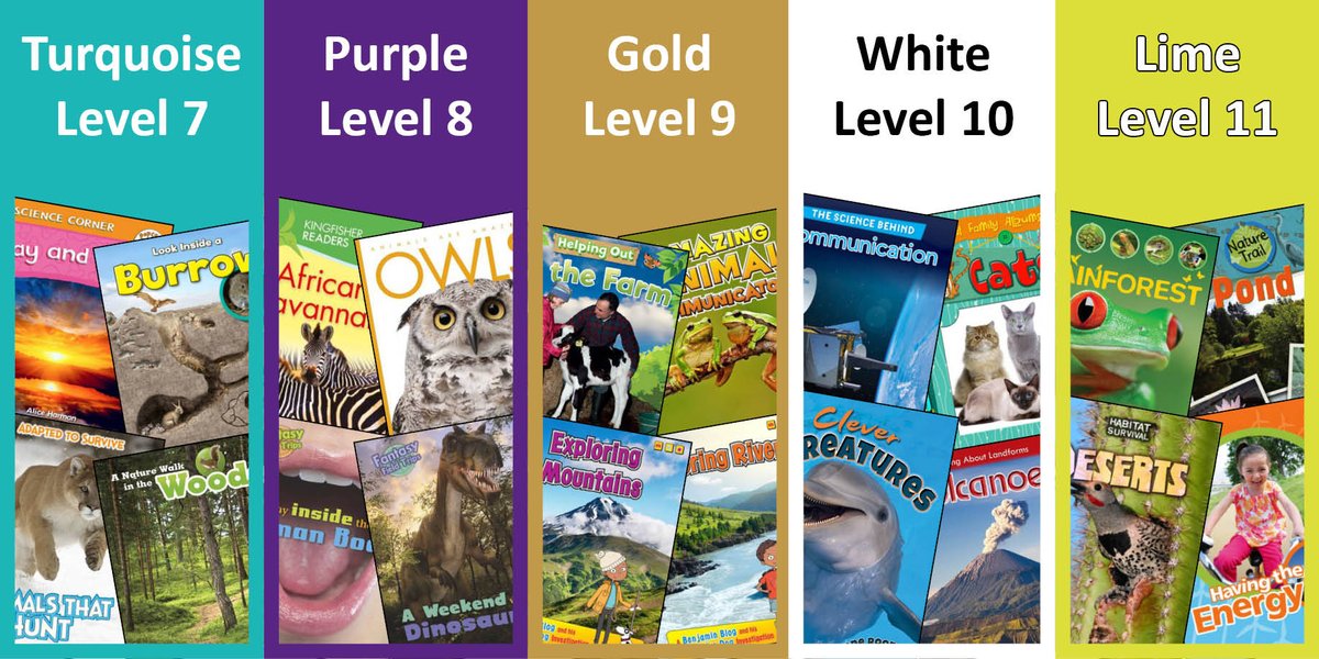 Extend children's reading &amp; information gathering skills with our 'Banded' non-fiction > bit.ly/28SBhYs