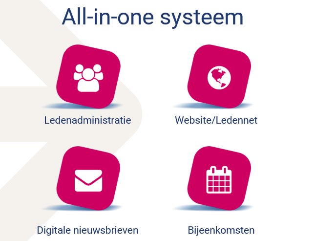 rickveraart's tweet photo. Heb jij twijfels over een 'all-in-one systeem', neem dan eens contact met me op. #braaza, #verenigingssoftware https://t.co/T4JwhCHjQJ