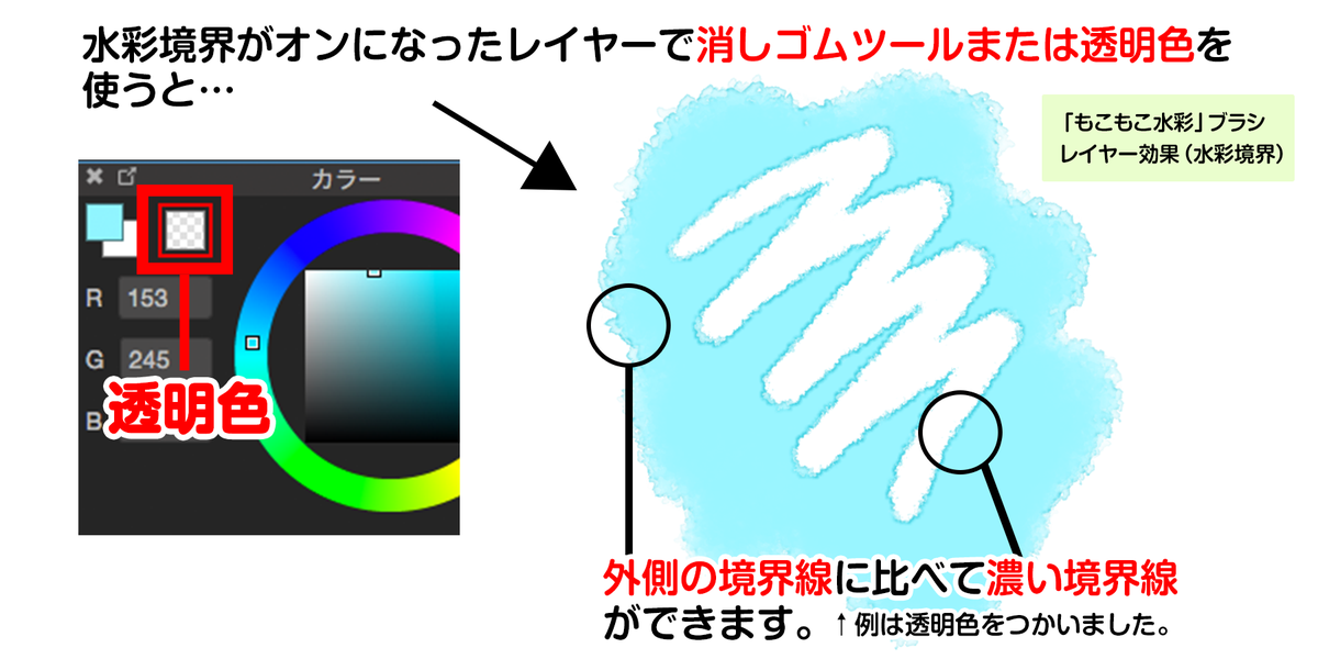 メディバンペイントメイキング まとめ 2ページ目 Togetter