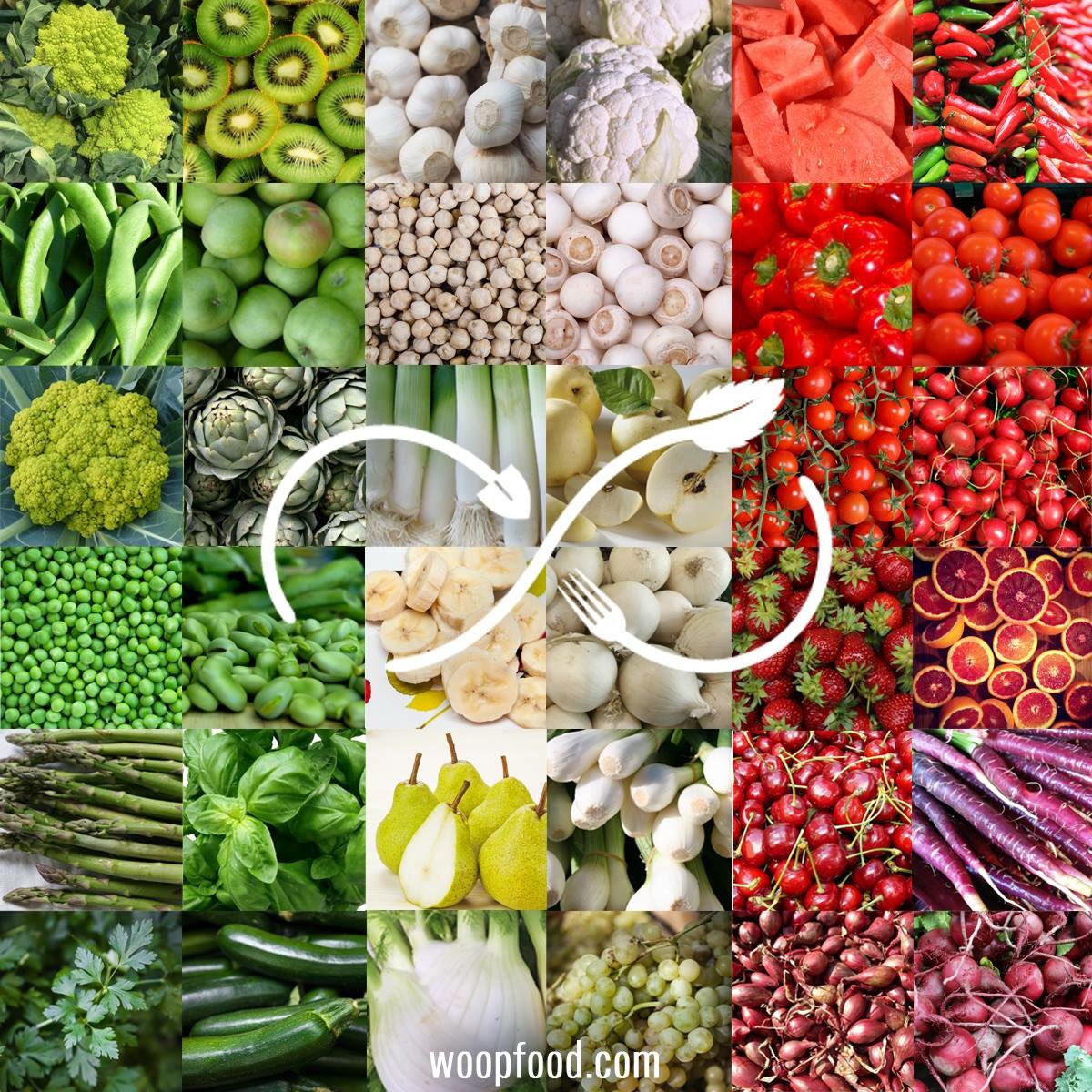 Health #TIPS
Benefici e proprietà della frutta e della verdura del nostro #TRICOLORE #ITA  fb.me/7zYjl0SYw