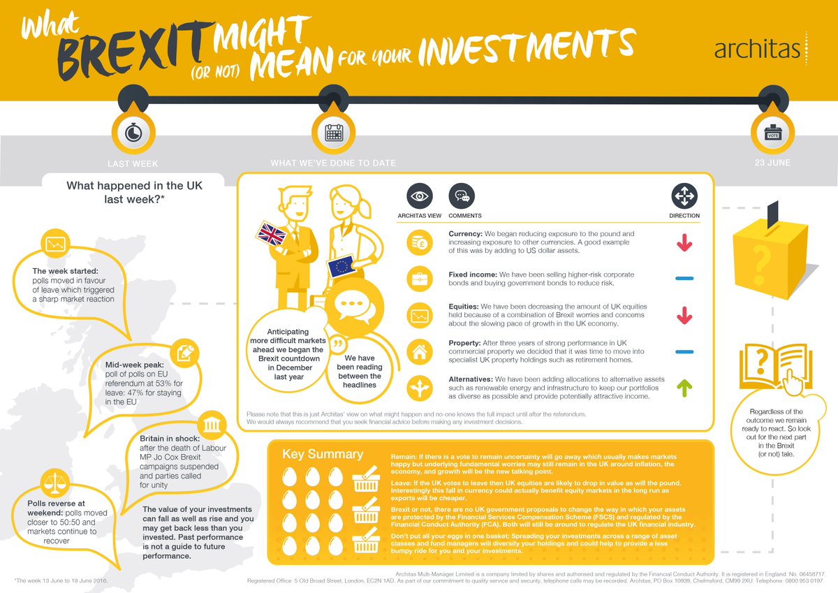 Architas tweet media