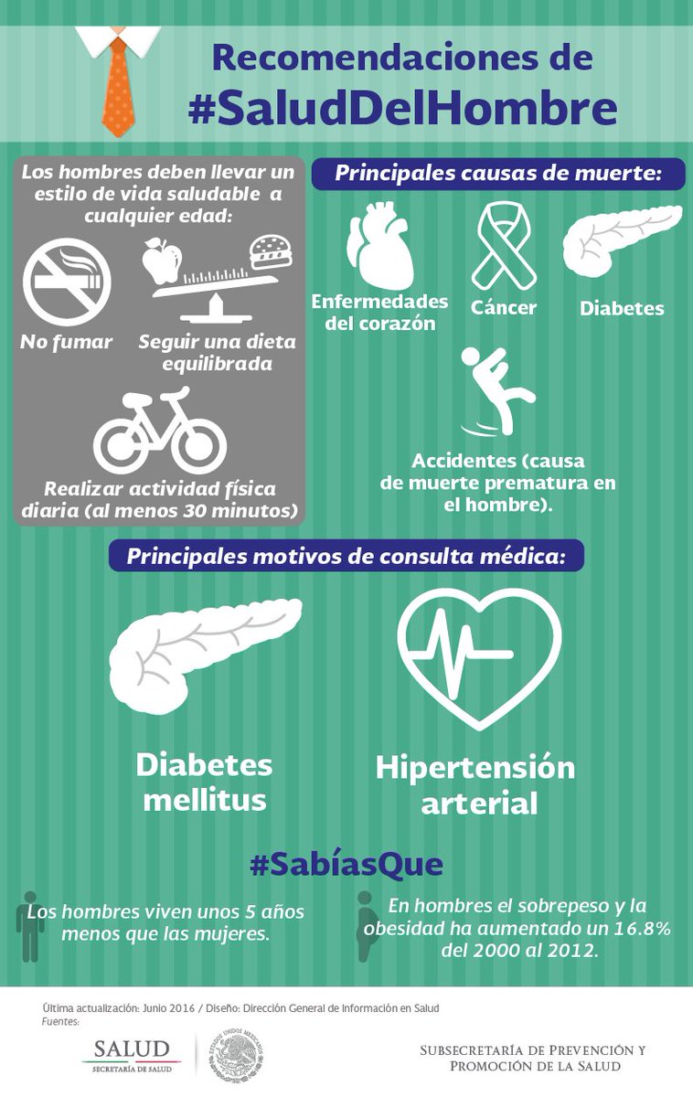 #Hombre: mide la #glucosa en tu #sangre. #SaludDelHombre