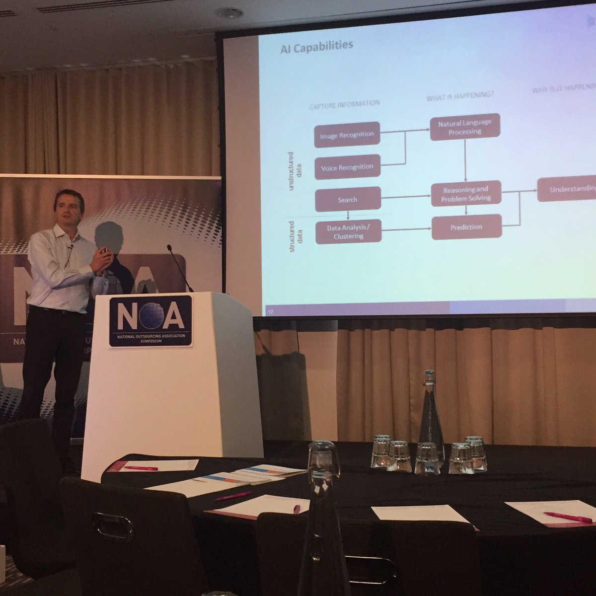 DRPoole's tweet photo. Our @A_J_Burgess making sense of artificial intelligence in practice. #NOASymp #SymphonyVenture https://t.co/2nfJnds3nK