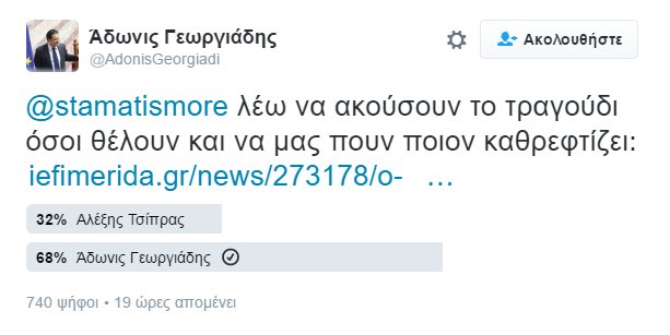 Προβολή εικόνας στο Twitter