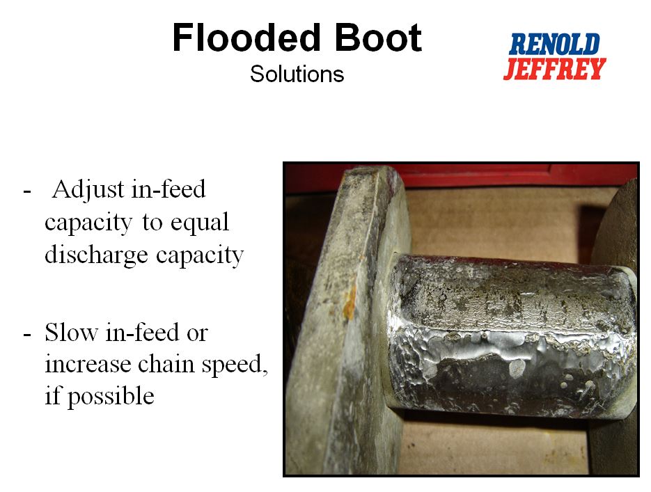 A flooded boot can cause you lots of problems. Here are a couple of possible solutions.