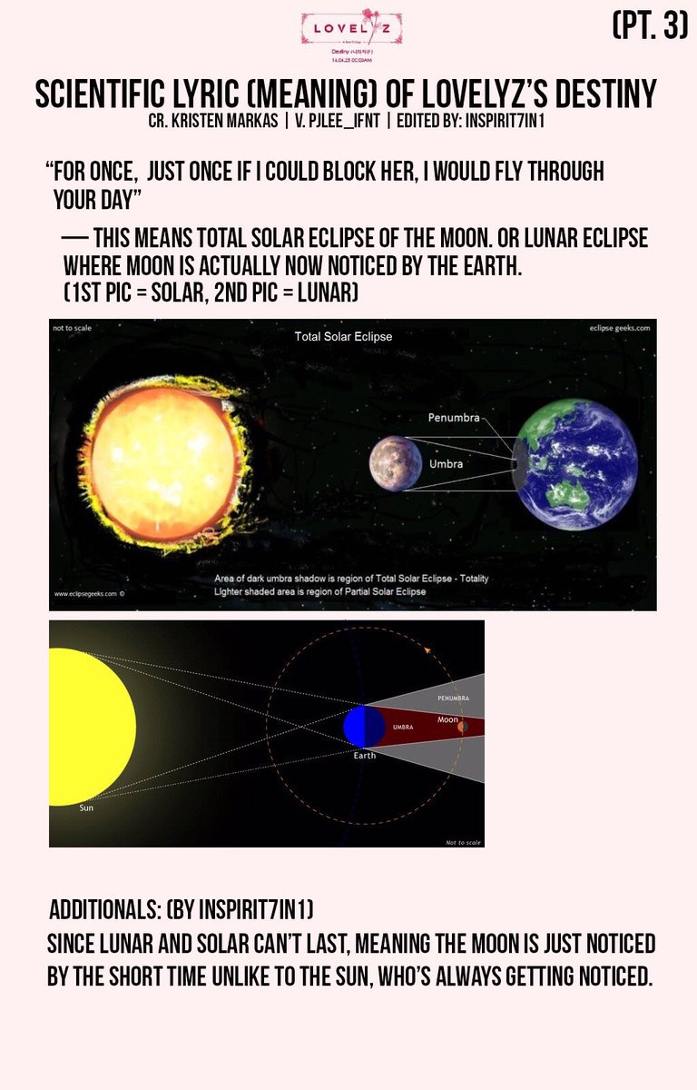 take a look at these amazing scientific lyrics of lovelyz's destiny
