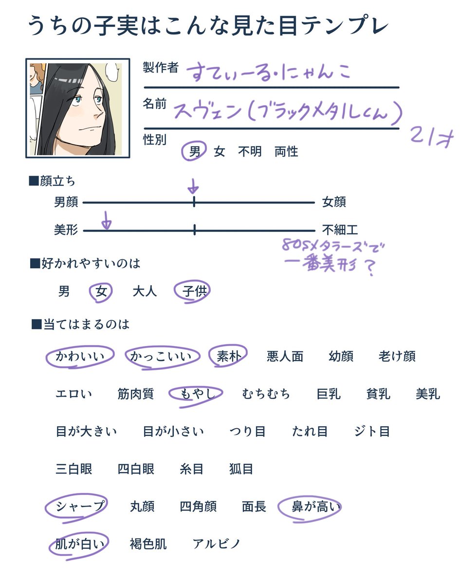 絵垢 すてぃーる にゃんこ No Twitter ブラメタくんはド真ん中西洋人顔じゃなくサーミ系入った顔なので アメリカいくと黒髪なのも手伝ってアジア系だと思われる事が多いゾ