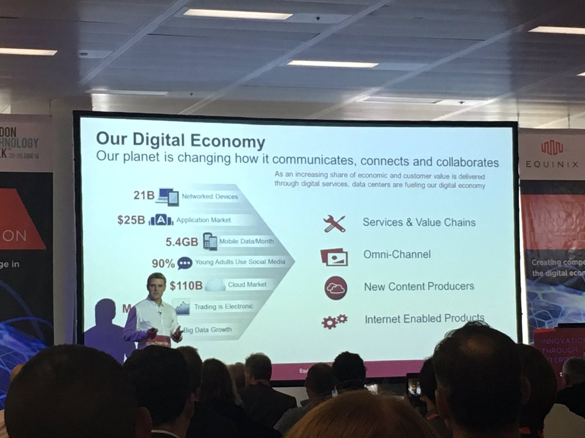 Changing how we #Communicate, #Connect and #Collaborate ~ Fueling the #Digital #Economy #askeqixltw #LDNTechWeek