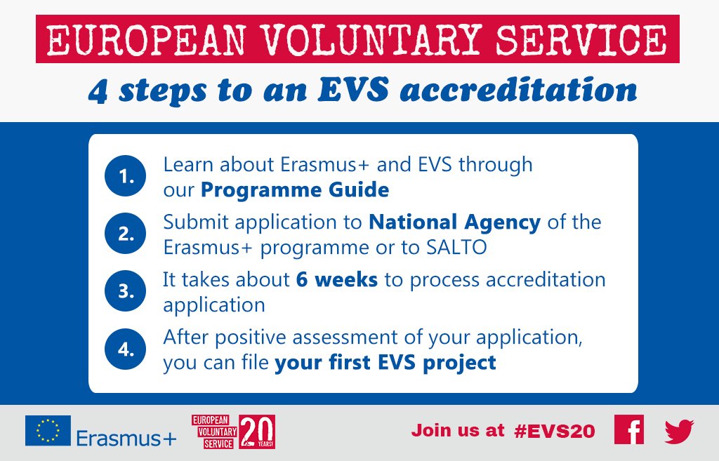 Erasmus+ tweet media