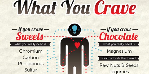 AHealthBlog's tweet image. Protein Rich Breakfast Reduces Food Cravings and Prevents Overeating ➡ ahealthblog.com/q67s