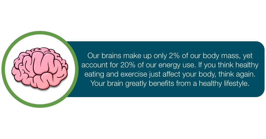 AHealthBlog's tweet image. Moderate #exercise improves blood flow through to the brain as much as 15 percent ➡ ahealthblog.com/54rz