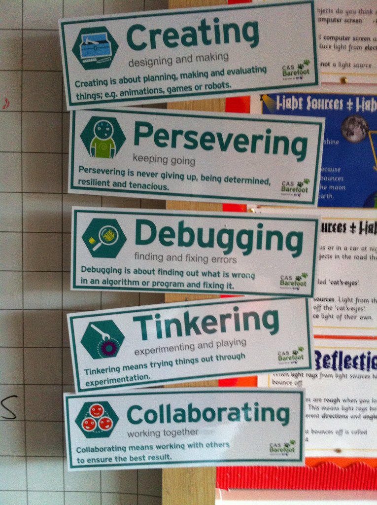 Parkhill_PS's tweet image. Vocabulary that helps P5 with their computational thinking #barefootcomputing