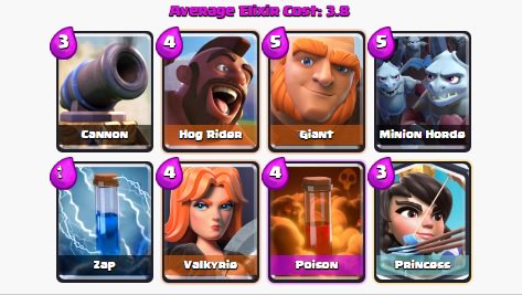 Royal Giant Hog Deck for Arena 7 and 8