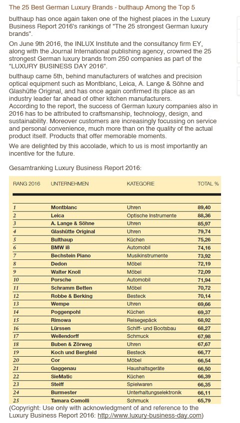 bulthaupMayfair's tweet photo. 25 #Best #German #Luxury #Brands -  #bulthaup among top 5 in #LuxuryBusinessReport #2016 https://t.co/YVUcOaWbYA