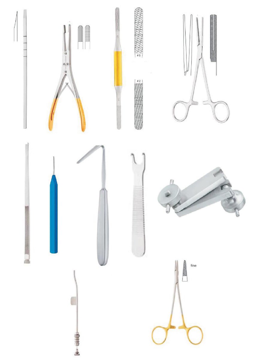 Notrox Instruments (@Notroxinst) | Twitter