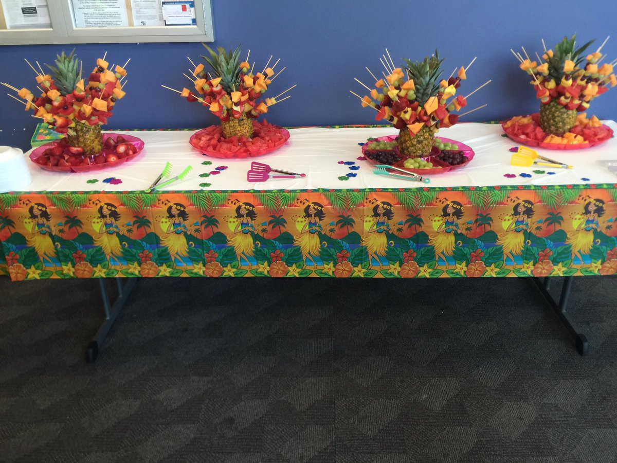 tomikagray's tweet photo. Aloha!!! #icare #TulsaCRT #FunAtWork @wartluft https://t.co/4xyIfmuISc