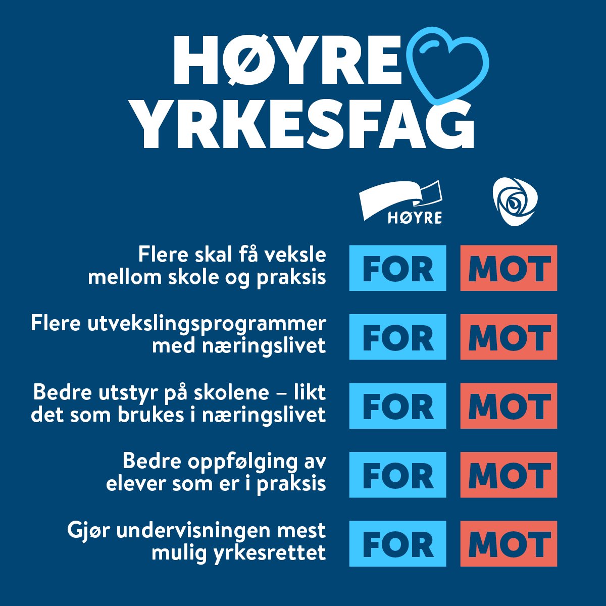 Thordis WidveyHaugen (@thordish) on Twitter photo 