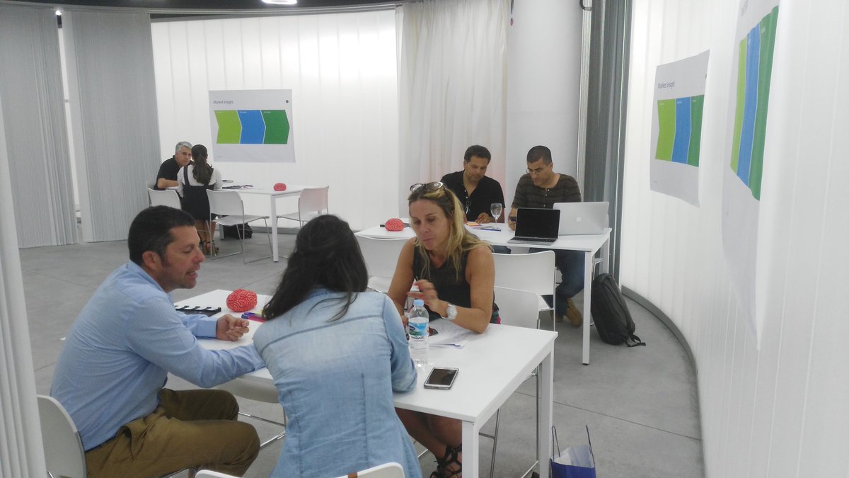 FITCanarias's tweet photo. Marketing insight: tendencias, grupos objetivos y necesidades. Pensando en situación de mercado #innovationfasttrack https://t.co/OmmTVWu7r5