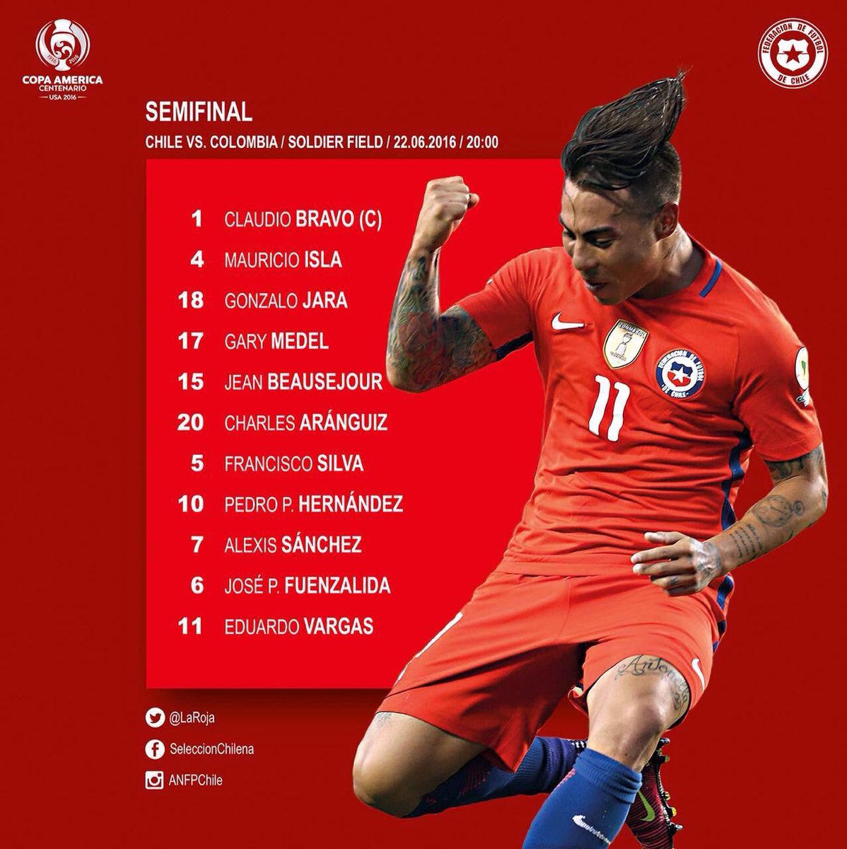 BarRockaxis's tweet image. Los 11 de CHILE vs Colombia. Hoy desde las 19hrs. Constitución 151 Providencia. C-H-I #CA2016 #SCL #LaRoja #LaPrevia