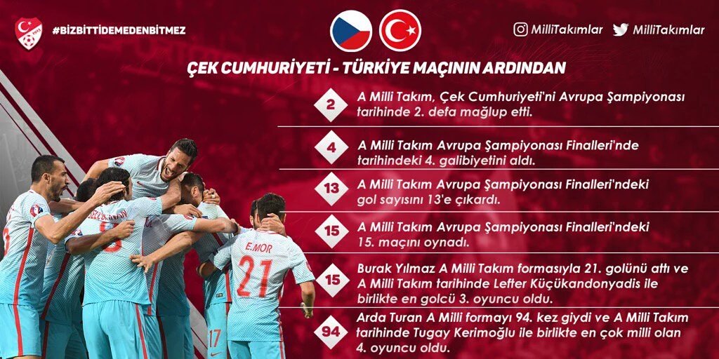 #AMilliTakım #BizBittiDemedenBitmez #TUR