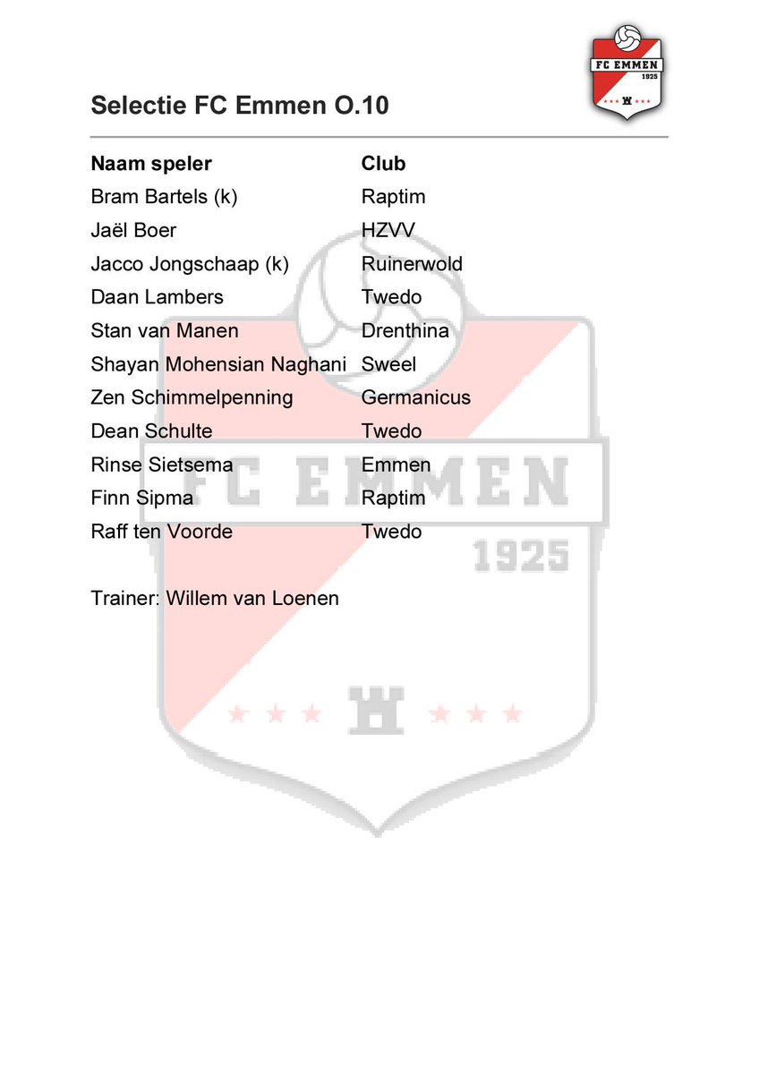 FCEmmenO10's tweet photo. Het zou leuk zijn als de voetbalverenigingen de verrichtingen van hun oud F-pupillen bij FC Emmen O.10 zouden volgen https://t.co/gR10nLsib4