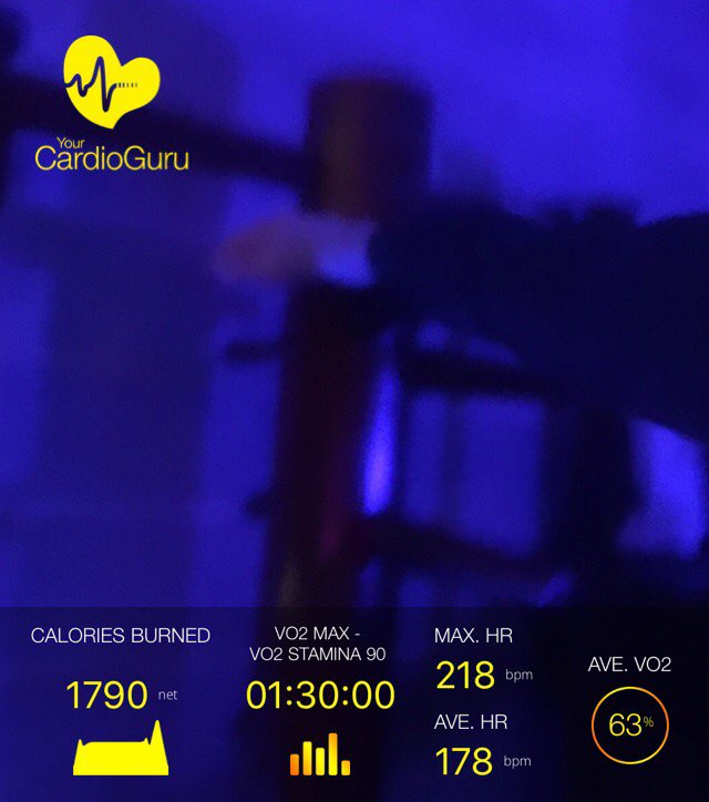 ScottAlexander_'s tweet photo. I just smashed a VO2 STAMINA 90 workout, here's my session performance data https://t.co/X15IiuUC8U #CardioGuru https://t.co/u5UBwNL4EJ