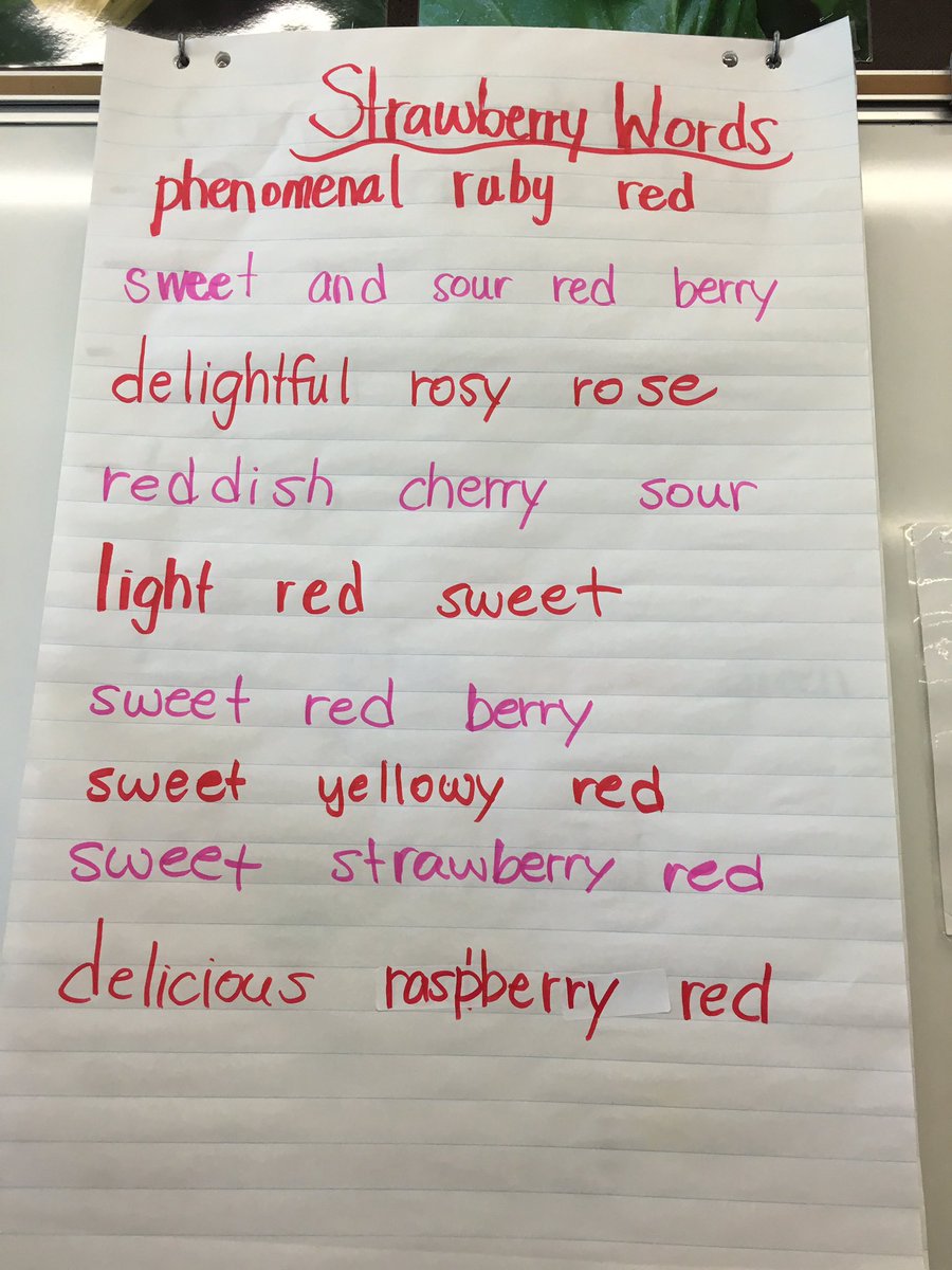 learnwithmrsle's tweet photo. Today we tasted strawberries and we thought of words that would describe it! 😋🍓 https://t.co/vLWOrwTylu