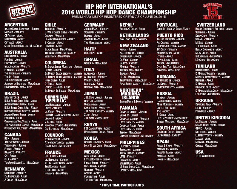 <a href="/twofoursevenco/">TwoFourSeven Company</a> #HHI2016 Preliminary List of Participating Crews @ HHI's World Hip Hop Dance Championship!!