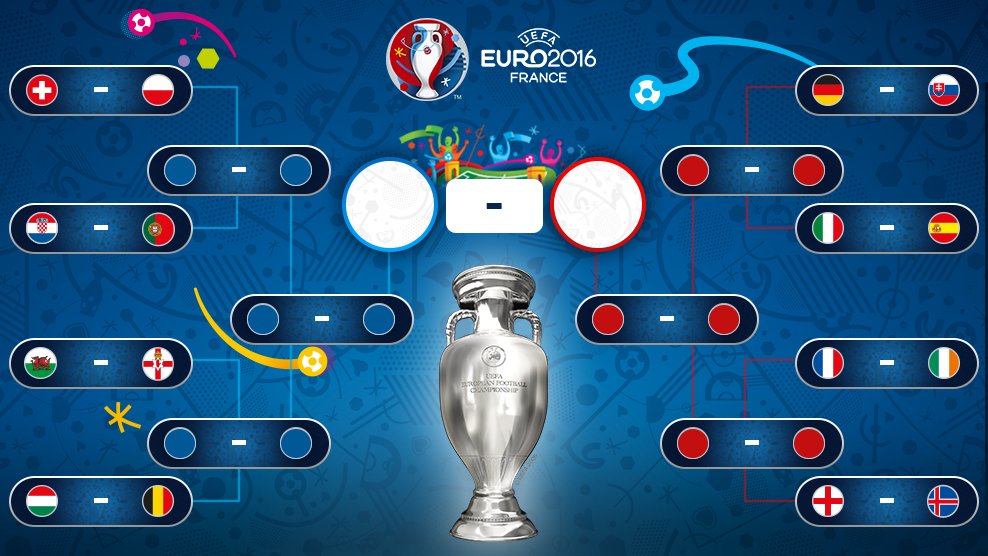 Round of 16 euro 2020