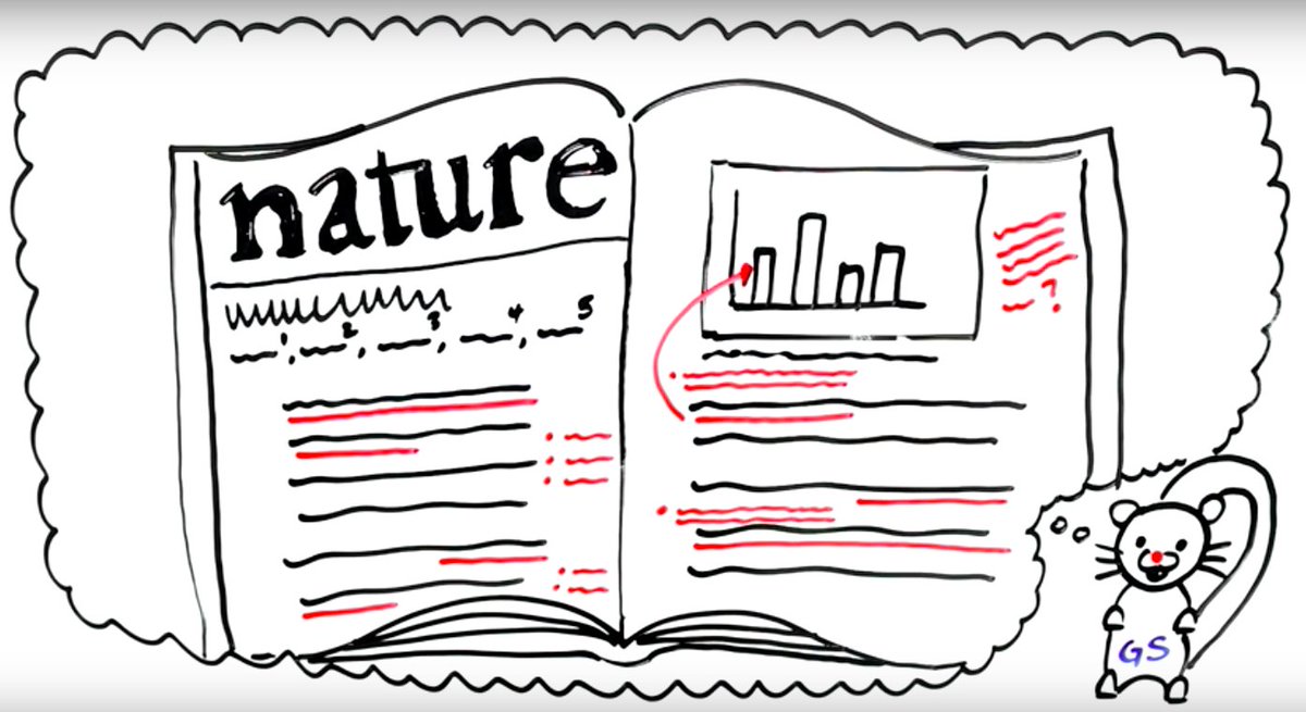 scwrl_ubc's tweet image. Do you have an interest in #science #writing? Would you like to write a guest blog post?

scwrl.ubc.ca/guest-blog/