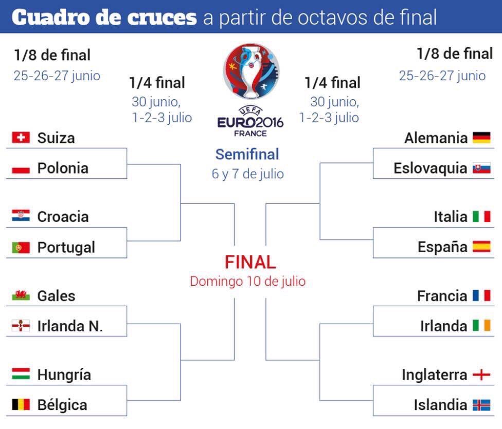 LuisCalles9's tweet photo. El de la derecha es el que te creas en un torneo personalizado del PRO y el de la izquierda es el modo aleatorio. https://t.co/S5HR00p2g3