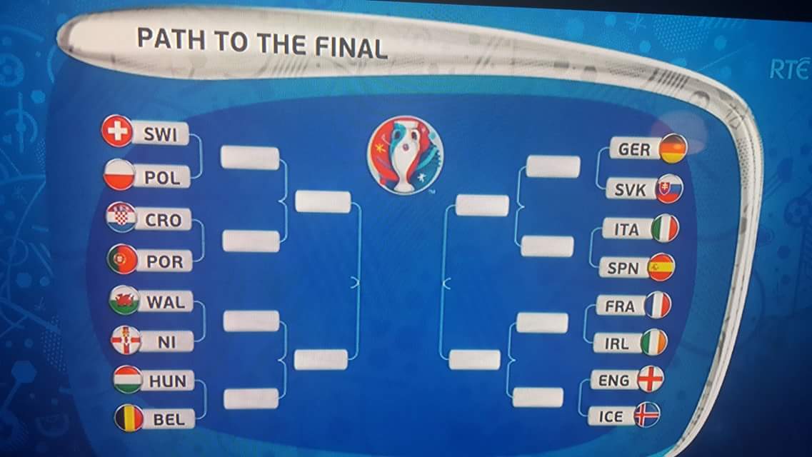 All set up nicely for a Northern Ireland v Rep of Ireland final. #COYBIG #EURO2016