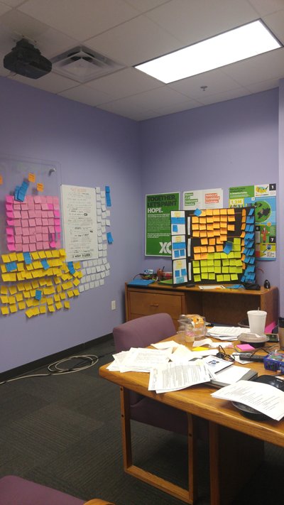 BlueprintEd's tweet photo. @BlueprintEd leadership scrumming our charter school renewal process https://t.co/uFJC4s3hyI