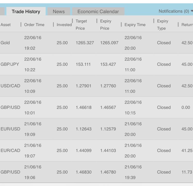kingkeelz's tweet photo. If you want to get involved in trading get in touch with @jmessoud . Top quality results consistently https://t.co/YOZ99W5HoP