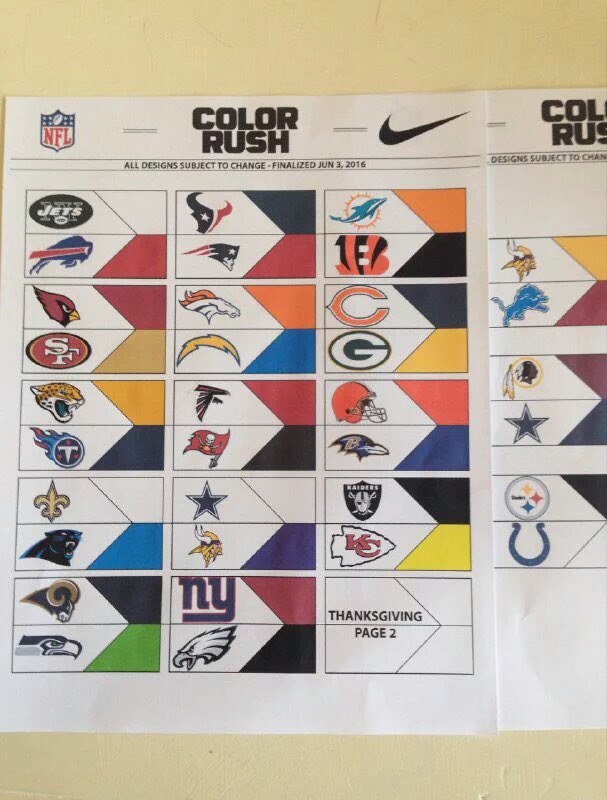 NFLRT's tweet photo. Color Rush jersey colors leaked (Reddit) https://t.co/2EOUWOBxMW