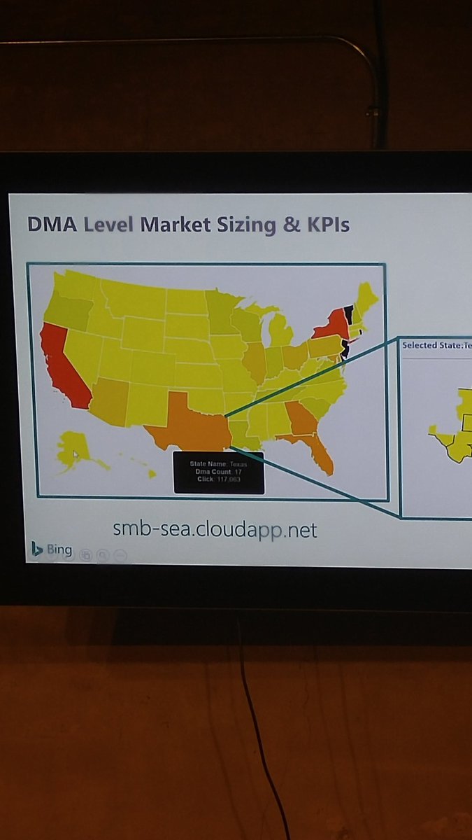 MsYoursTrulySEM's tweet image. #sipsandtips